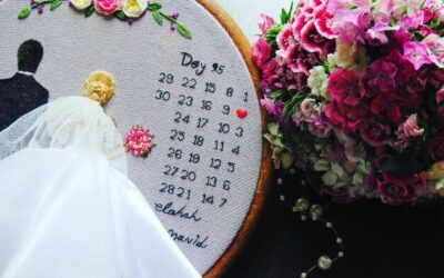 Ile do ślubu licznik – jak odliczanie może ułatwić organizację wesela?