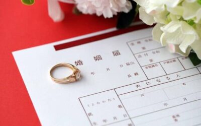 Ile trwa ślub w urzędzie stanu cywilnego i od czego to zależy?