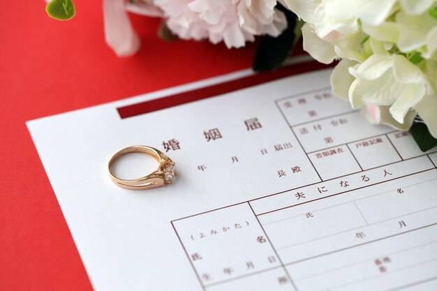 Ile trwa ślub w urzędzie stanu cywilnego i od czego to zależy?