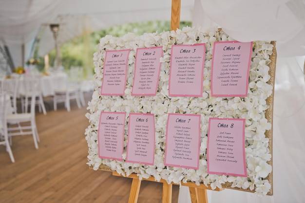 Plan stołów weselnych jak zrobić, by uniknąć chaosu podczas przyjęcia?